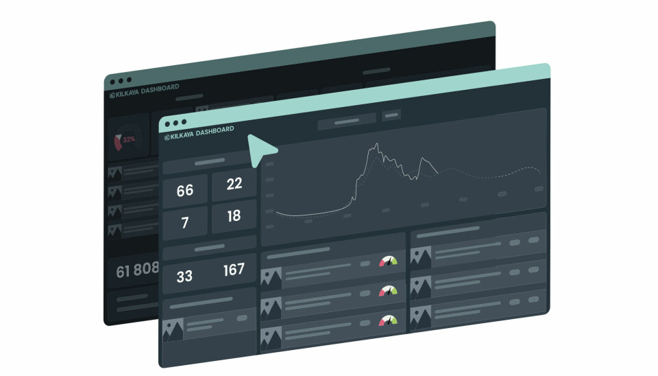 Dashboards Tailored to Your Strategy